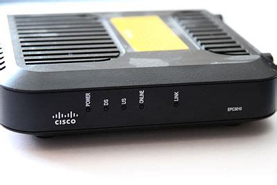 cisco wiki